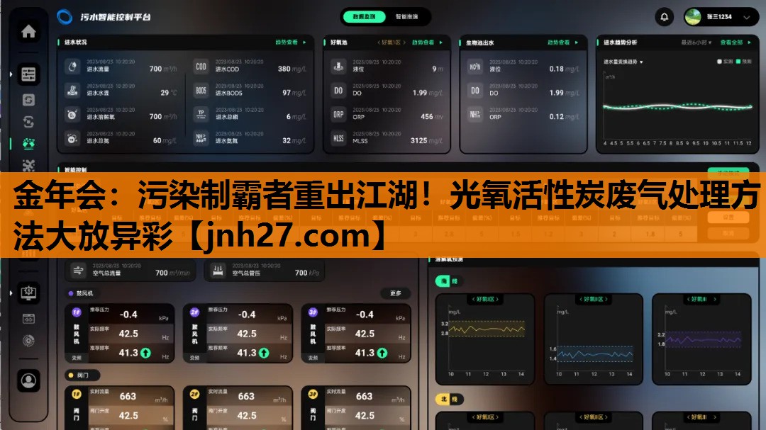 金年会：污染制霸者重出江湖！光氧活性炭废气处理方法大放异彩