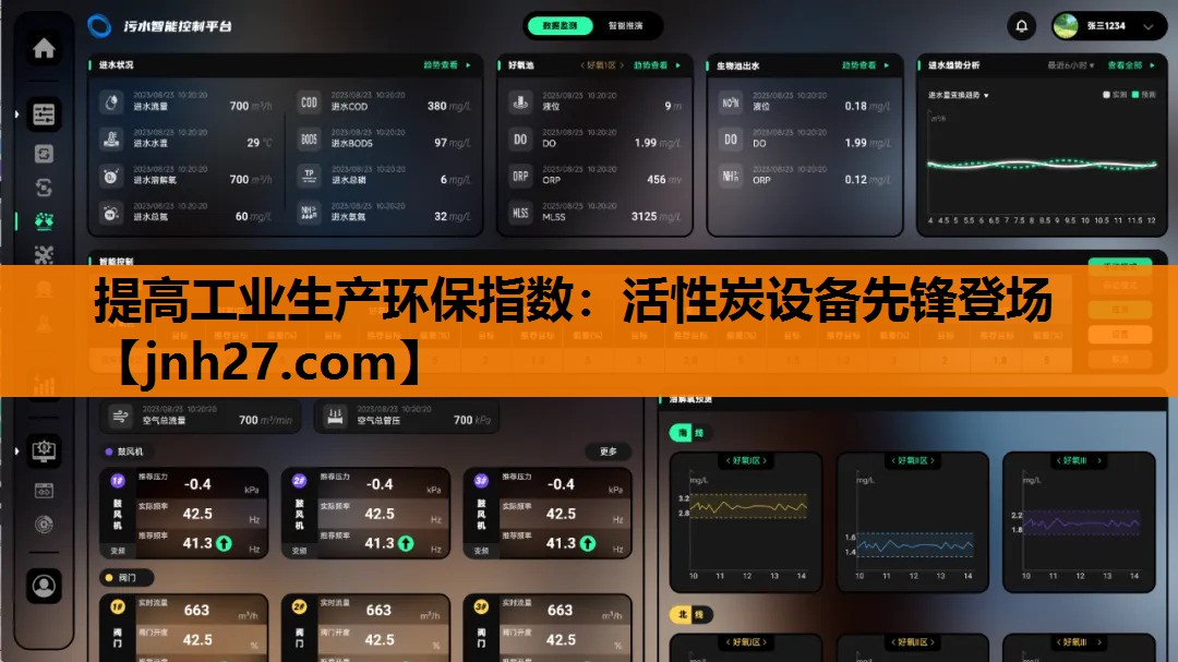 <strong>提高工业生产环保指数：活性炭设备先锋登场</strong>